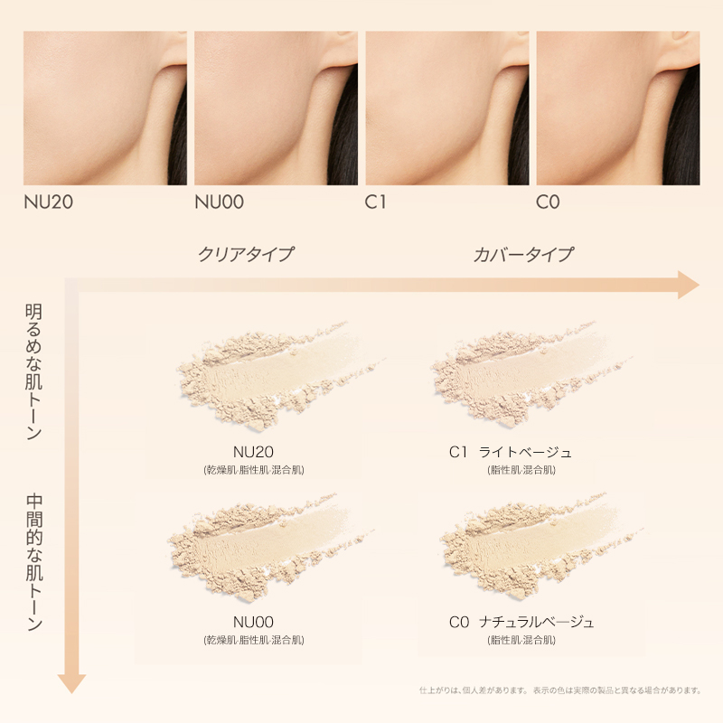 FUNNY ELVES 方里 ソフトマットプレストパウダーの使用レビュー＆口コミ！毛穴カバー効果や評判・感想・特徴など