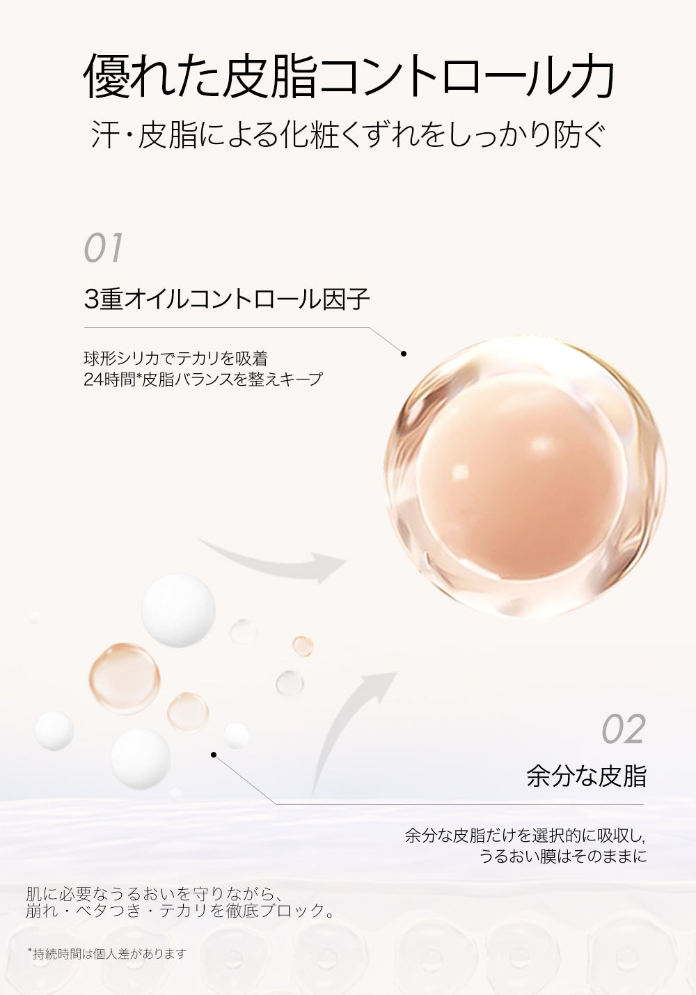 Funny Elves公式】リキッドファンデーション ロングウェア 密着カバー